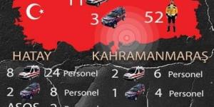 hizmet vermekteyiz denildi